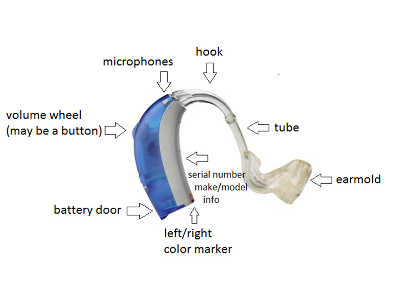 bte hearing aid.jpg